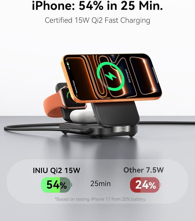Detalle de INIU 3-in-1 Wireless Charging Station 15W