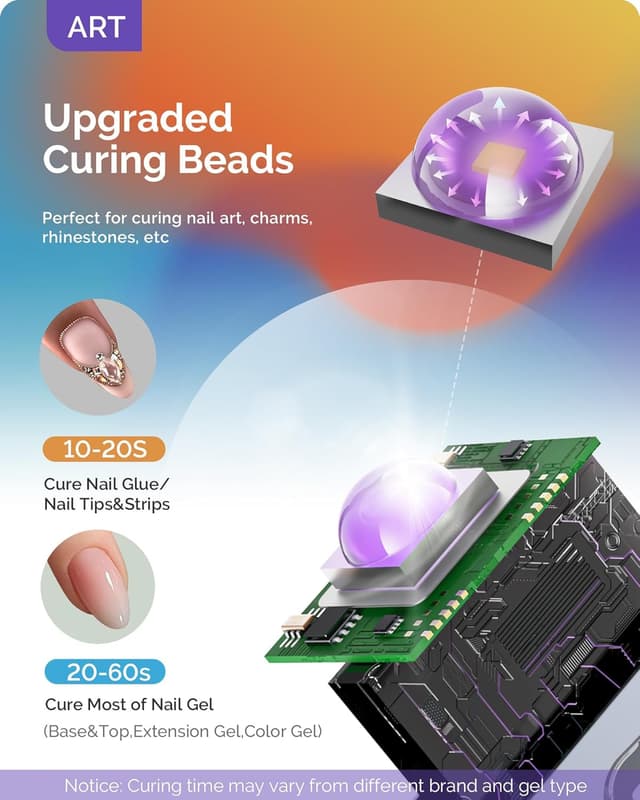 Thumbnail 2 de MelodySusie Lampe UV Ongles Gel 450mAh