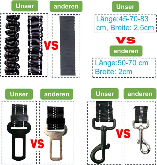 Thumbnail 4 de Hundesicherheitsgurt EASERIA 50-72-80 cm blau