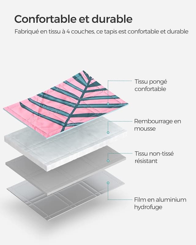 Detalle 2 de SONGMICS Couverture de pique-nique 200 x 200 cm GCM87KJ, motif fougère et rose