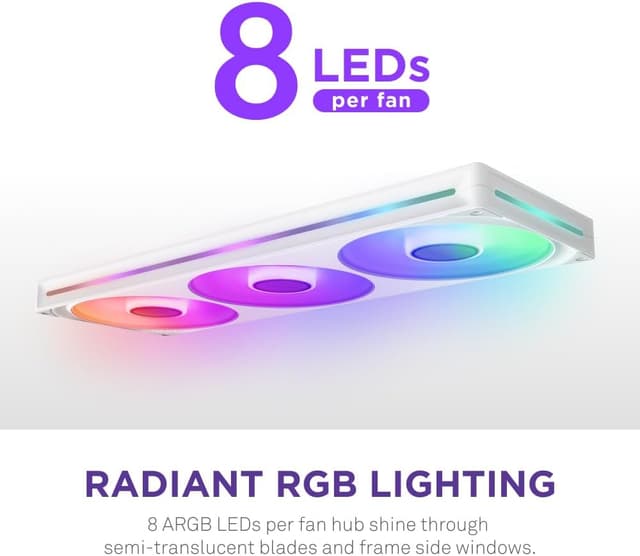 Thumbnail 6 de NZXT F420 RGB Core 420mm RGB fans