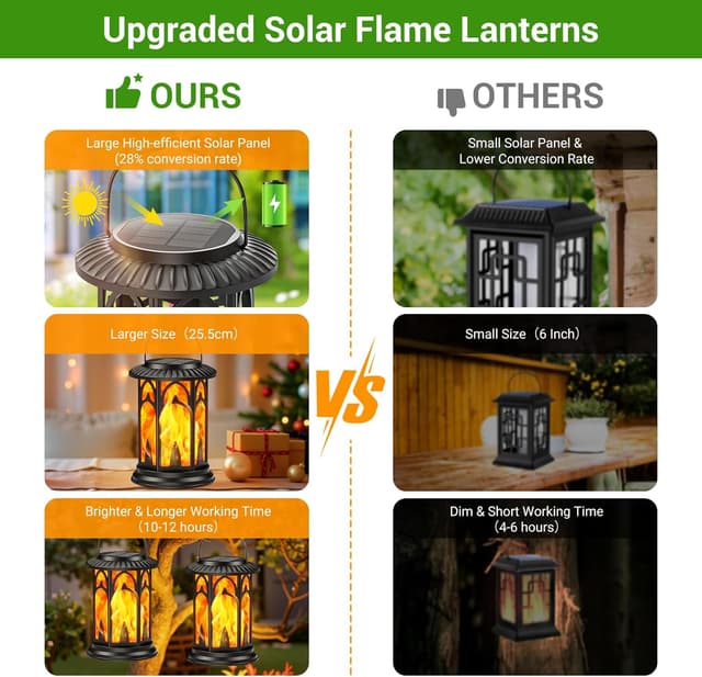 Detalle 1 de GEARLITE solar lanterns for garden 2 pack