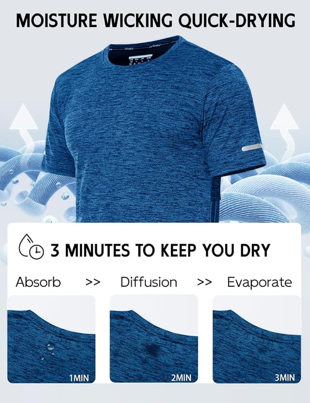 Detalle 2 de MAGCOMSEN Herren Sportshirts Kurzarm – schnelltrocknendes Funktionsshirt aus Polyester für Laufen, Fitness & Alltag