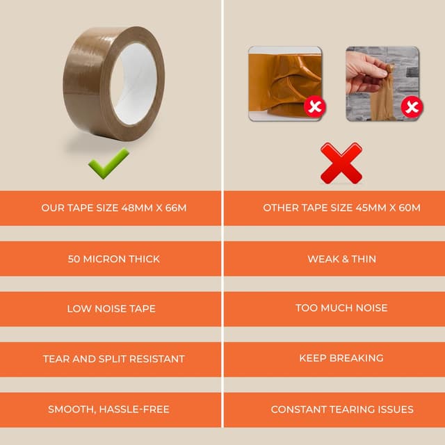 Thumbnail 6 de Roe Tenpo Packaging Tape, 48mm x 66m