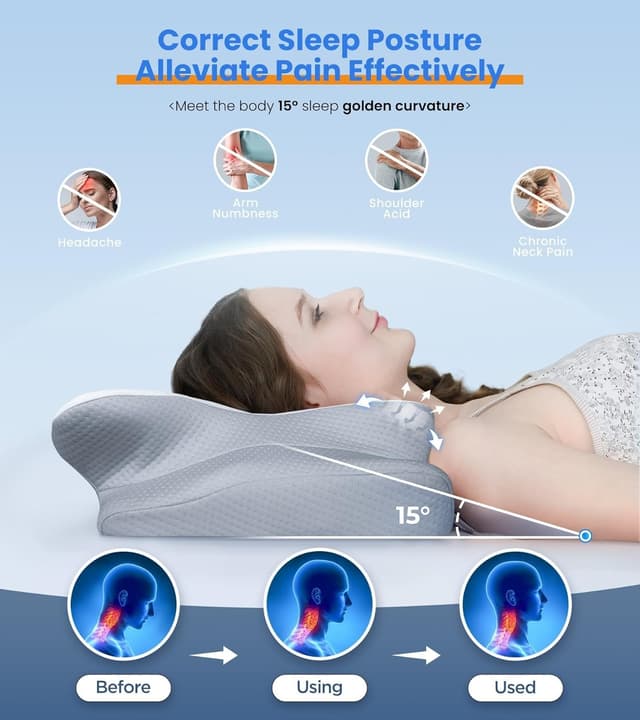 Detalle de Cervical Contour Pillow 23.2×13.4×5.1 in
