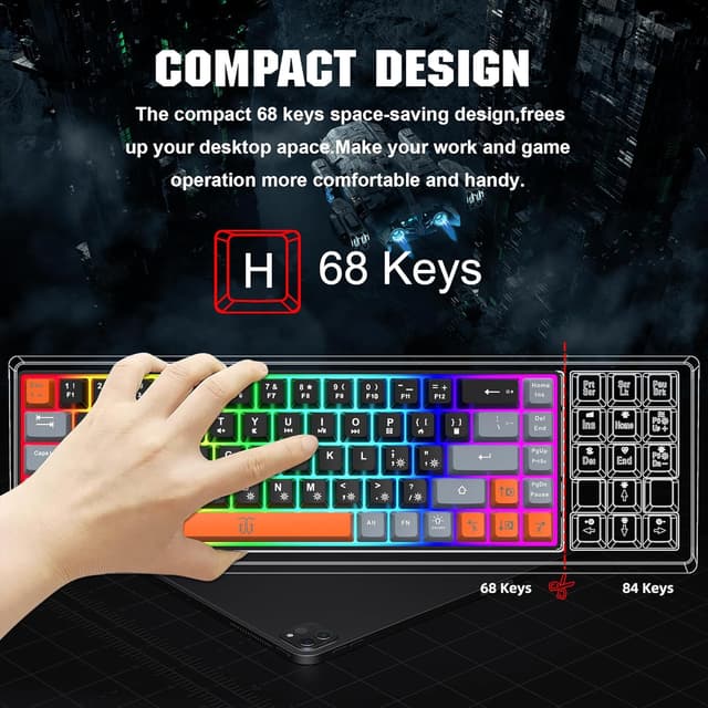 Detalle 2 de Snpurdiri 60% Gaming-Tastatur 68 Tasten ⌨