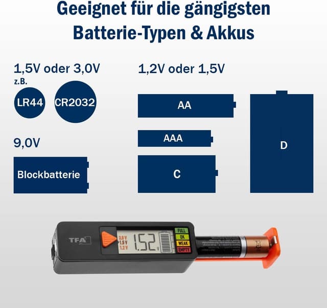 Detalle 2 de TFA Dostmann BatteryCheck 98.1126.01 testeur universel de piles