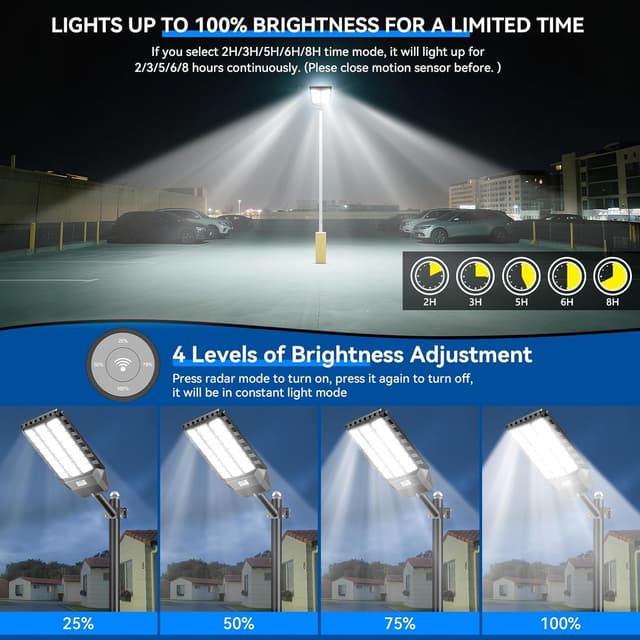 Detalle 2 de Adewalk Lampione solare LED 2000 W