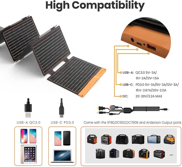 Detalle 2 de FlexSolar 60W Portable Solar Panel Charger