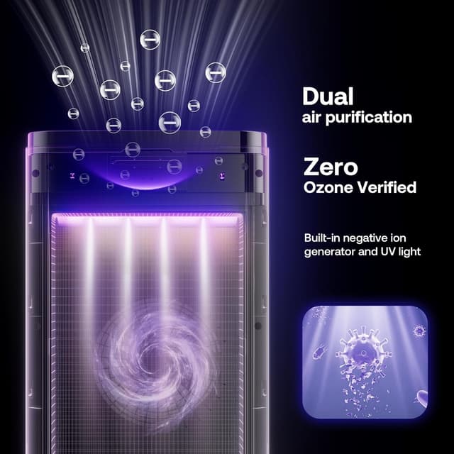 Detalle de Pet Air Purifier P339 for Large Homes (Up to 4,200 sq ft) with H13 HEPA, Carbon Filter, and App