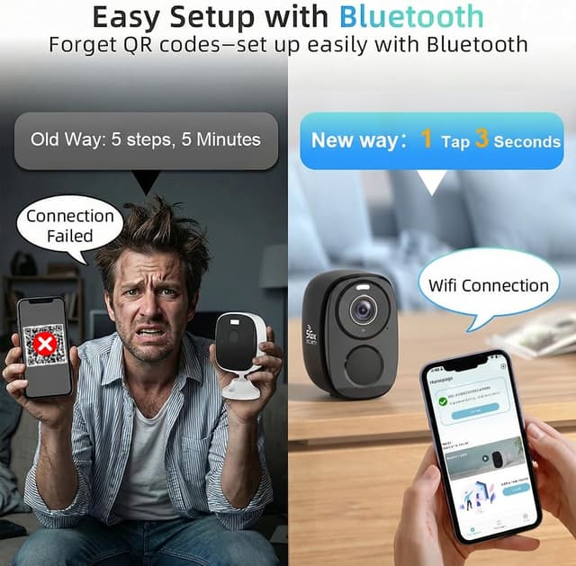 Detalle de Rraycom 4Pack 2K 5G/2.4G security cameras