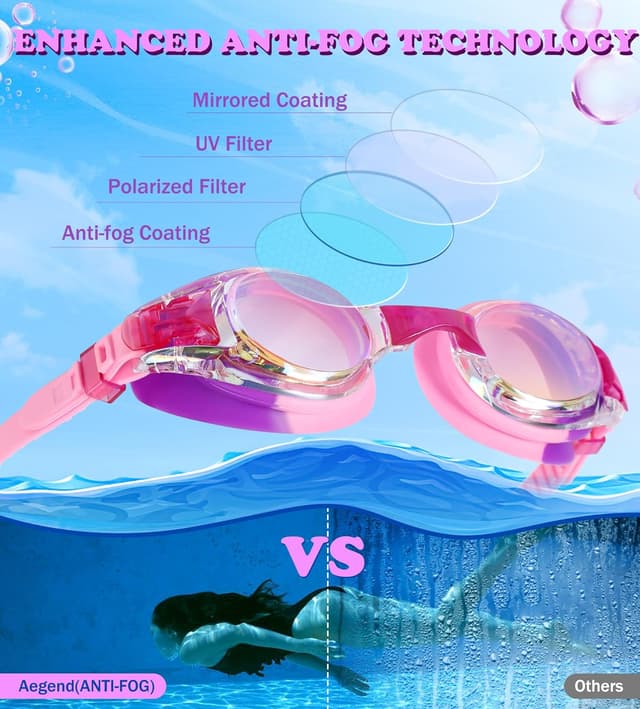 Detalle 2 de Aegend Kids Swim Goggles 2-Pack Age 4-16