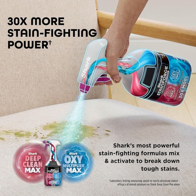 Detalle 2 de Shark HX100UKT cordless spot cleaner