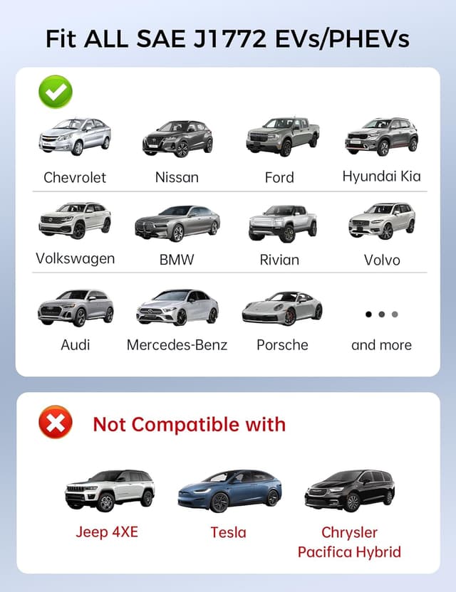 Detalle de Raylix Tesla to J1772 Adapter (Max 80A, 250V) — NACS to J1772 for Tesla Wall Connector & Mobile/Destination Chargers