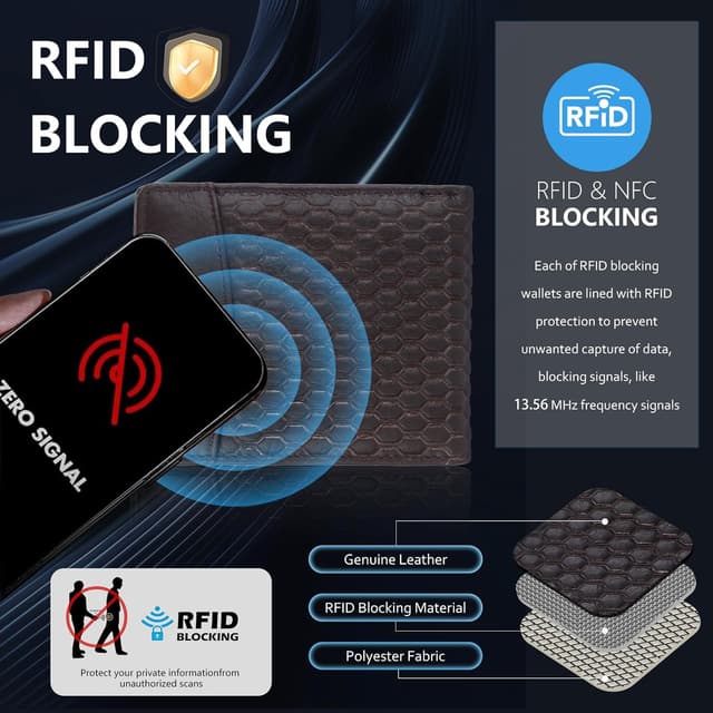 Thumbnail 3 de Geila Cartera minimalista RFID