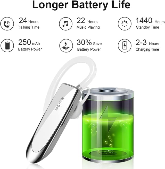 Detalle de New Bee Bluetooth Earpiece Handsfree Earphone (in-ear) with Clear Voice Tech and Case