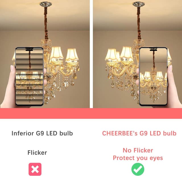 Thumbnail 3 de CHEERBEE G9 LED Bulb 3W Warm White