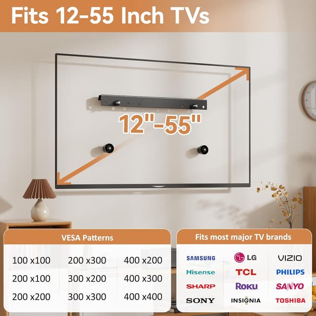 Detalle de TV wall mount for plasterboard TVs