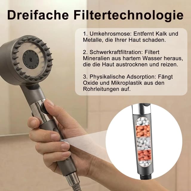 Detalle 2 de Pulifer Doccino per Doccia Doccino Filtrante 3 in 1 con filtro visivo