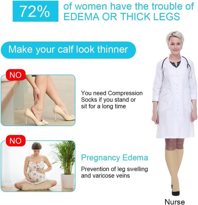 Detalle de ACWOO Calze a compressione graduate 15-20 mmHg (2 paia, unisex) per sport, viaggi e gambe pesanti