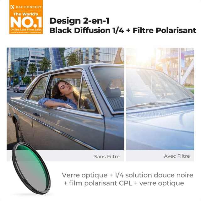 Detalle 2 de K&F CONCEPT Filtre 77 mm CPL + Black Diffusion 1/4 2-en-1 True Color (réflectivité très faible)