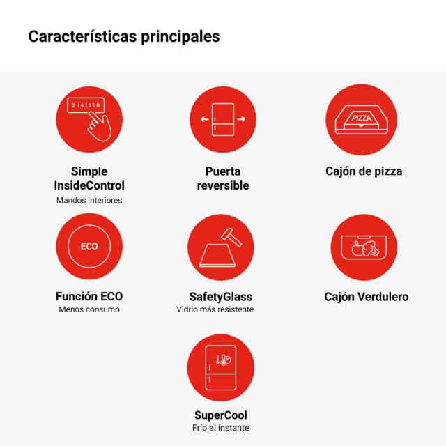 Detalle 1 de Fagor 3FFK-5510X Frigorífico combi Classic Low Frost