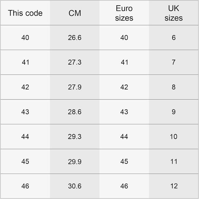 Detalle de Chaussures de sécurité OFFCUP anti-perforation