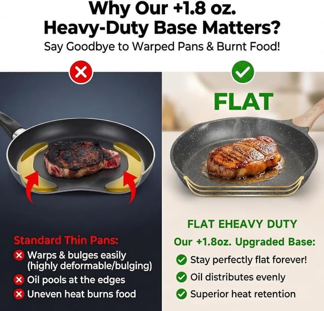 Detalle de JEETEE 8 Inch Stone Coating Frying Pan 🥘