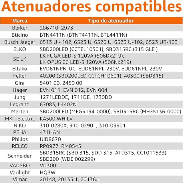 Thumbnail 5 de Amazon Basics Bombilla LED E27 Vintage 6/Pack🕯