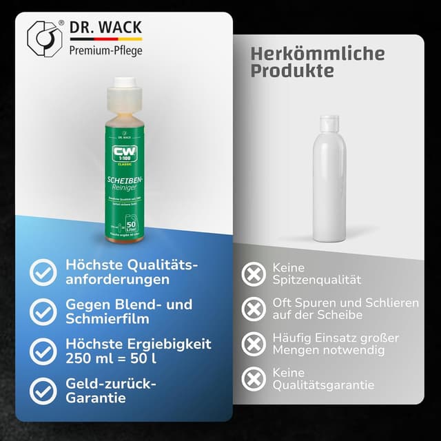 Thumbnail 4 de Dr. Wack CW1:100 Scheibenreiniger Classic 250 ml