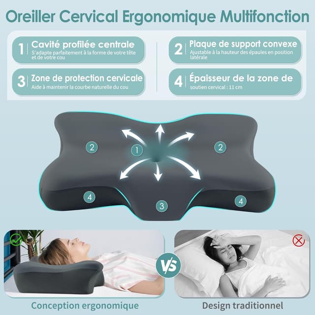 Detalle 2 de Silkena oreiller cervical en mousse mémoire
