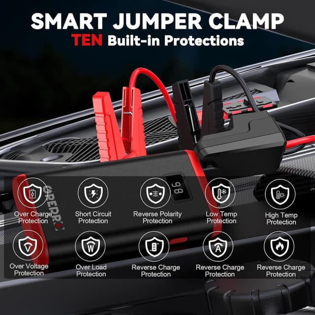 Detalle 2 de GREPRO Jump Starter Power Pack 12V car booster