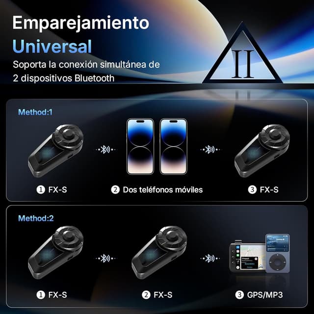 Thumbnail 3 de Fodsports FX-S casco Moto Bluetooth 5.4