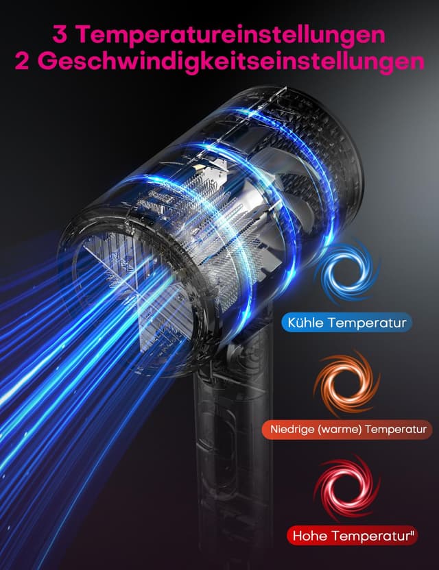 Detalle 2 de Faltbar Ionen Föhn 1800 W 💇♀