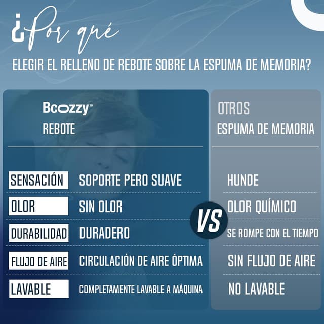 Thumbnail 6 de BCOZZY Almohada cuello para viajes Large