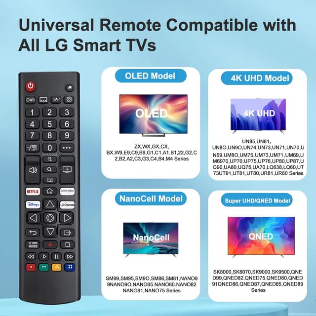 Detalle 2 de LG Universal Remote for TV compatible with All Models