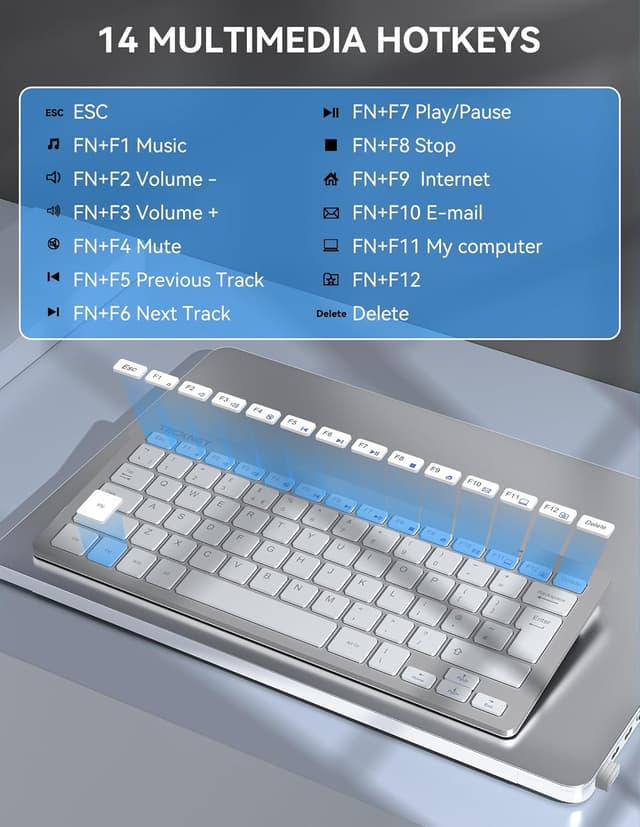 Detalle de TECKNET 2.4G Wireless Keyboard (Silver) – ultra-slim compact mini keyboard with media hotkeys