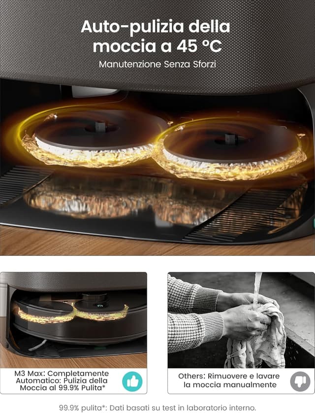 Detalle de Lefant M3Max Robot Aspirapolvere Lavapavimenti con mappatura, 20.000 Pa e auto-svuotamento