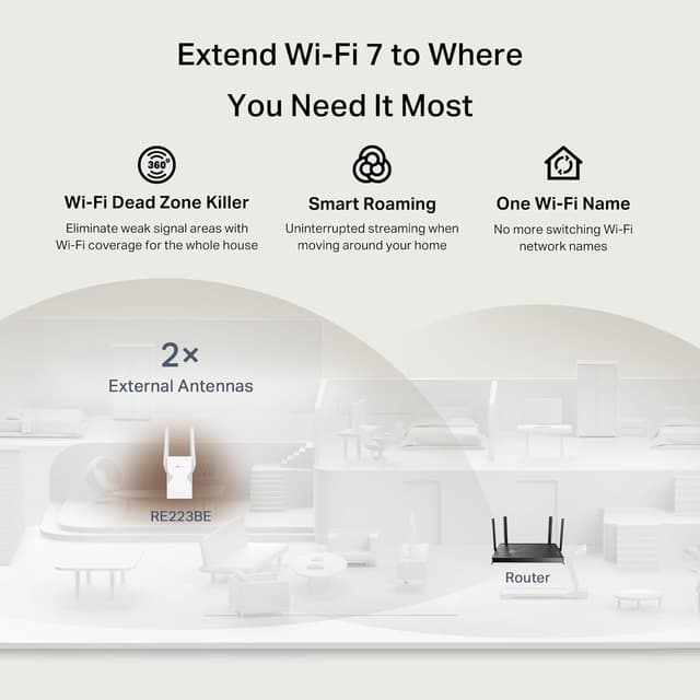 Thumbnail 1 de TP-Link RE223BE Wi‑Fi 7 Range Extender 2400 sq.ft