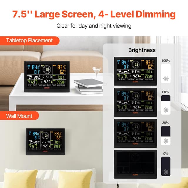 Detalle 2 de VEVOR Profi WLAN-Wetterstation 7-in-1