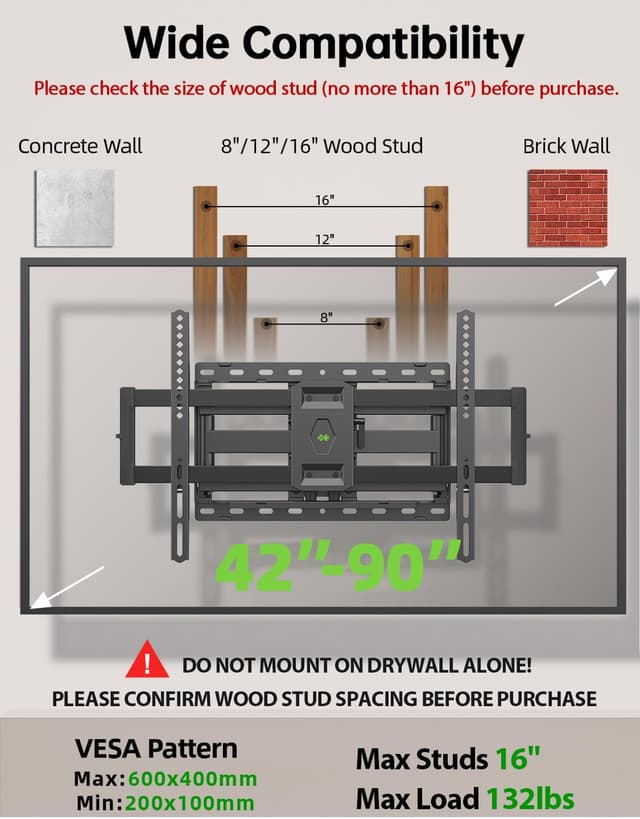 Detalle 2 de USX Mount Full Motion TV Wall Mount 132 lb