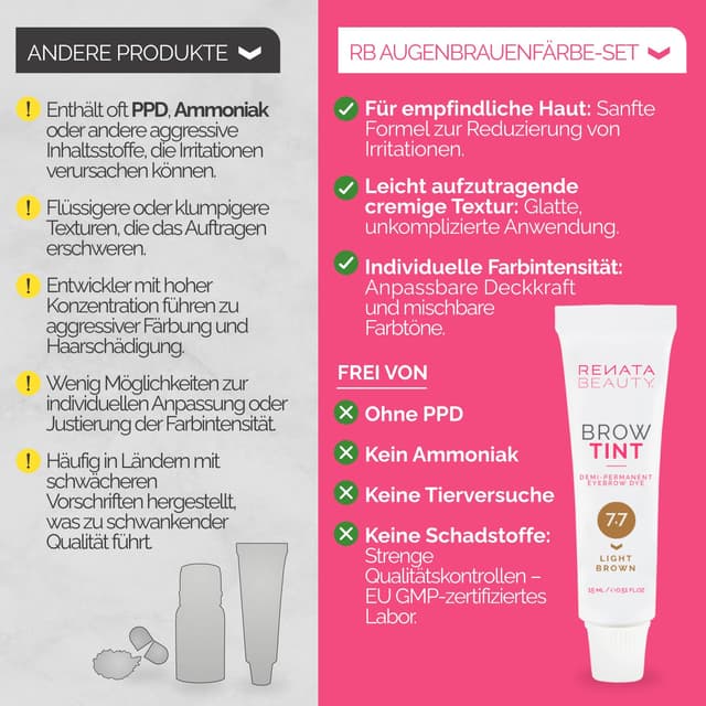 Thumbnail 4 de Renata Beauty Brow Färbeset Augenbrauenfarbe