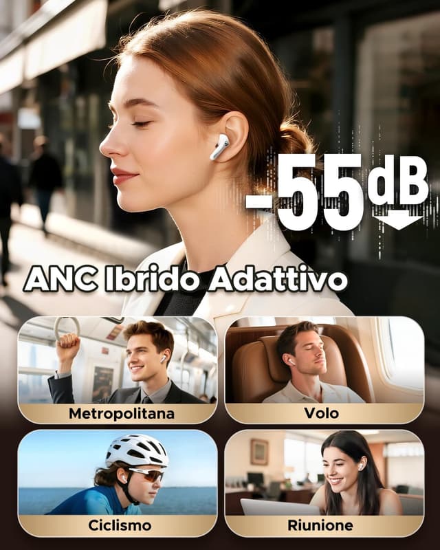 Detalle 1 de SoundPEATS Air5 Pro 37 Ore ANC 55 dB