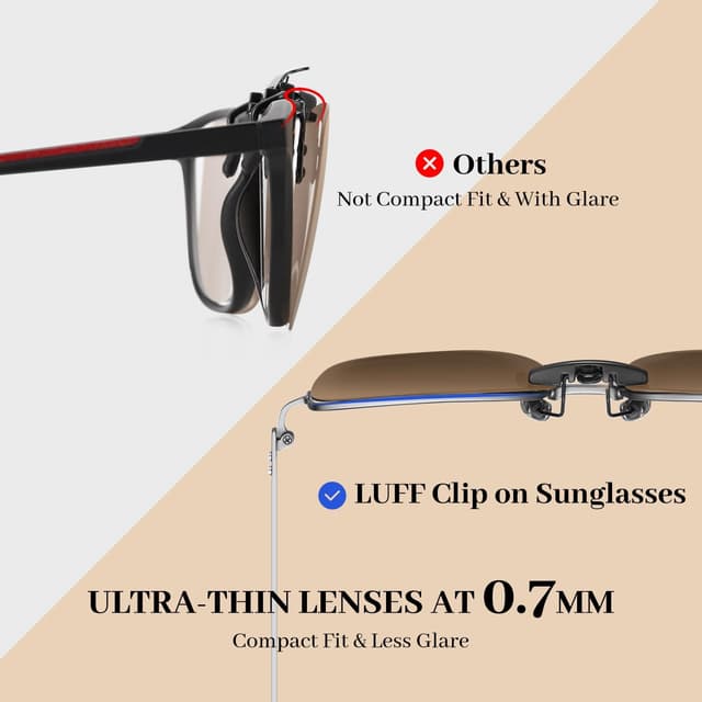 Detalle de LUFF Clip-On Polarised Sunglasses (UV400) for Prescription Glasses – 4g Secure Fit