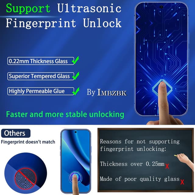 Thumbnail 4 de IMBZBK Displayschutz Pixel 10a 9H Militärstandard