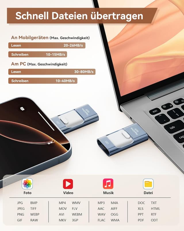 Detalle de ZARMST 512 GB USB-Stick für iPhone, Android, PC & Tablets (4-in-1, USB 3.0, USB-C/microUSB/Lightning-ähnliche Nutzung) – Blau