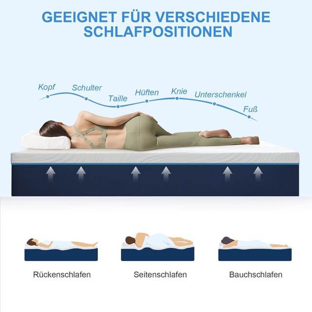 Detalle de Hiimgo Kaltschaummatratze 140 x 200 cm, 18 cm Höhe – 7 Zonen mit Härtegrad H3/H4 und abnehmbarer waschbarer Hülle