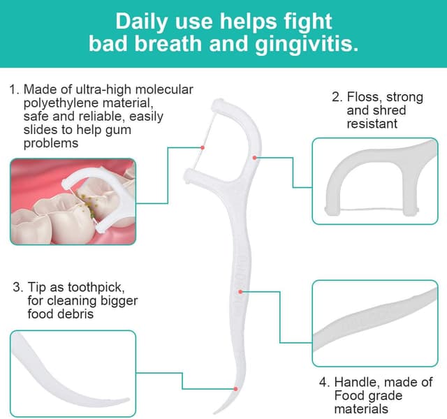 Detalle de LAOYE Fils Dentaire 200 picks