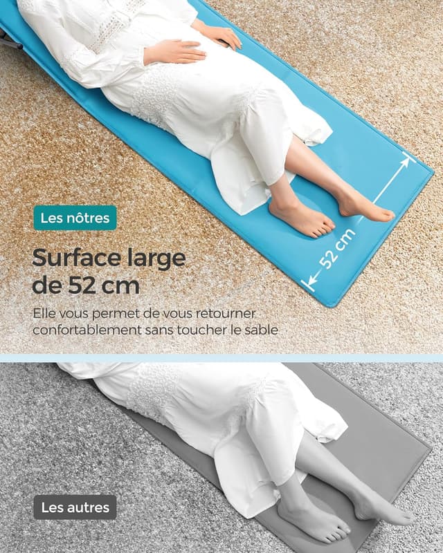 Detalle 2 de SONGMICS Lot de 2 transats bleu ciel