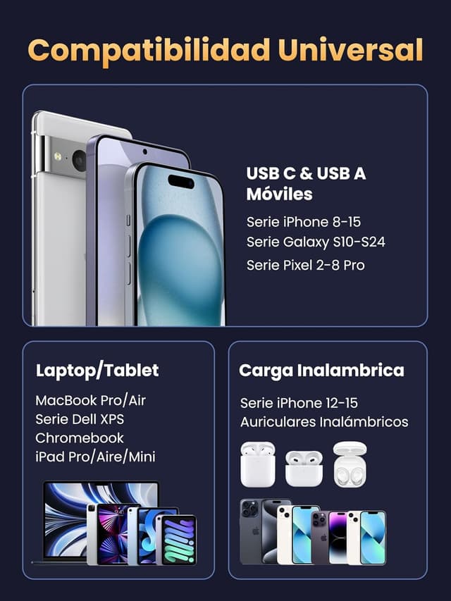 Thumbnail 5 de UGREEN Nexode 100W Cargador USB C Qi 15W